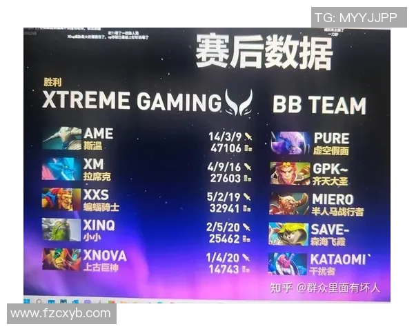 DOTA2最新配合排行榜揭晓IG战队荣登第六名位置 DOTA2最新配合排行榜揭晓IG战队荣登第六名位置