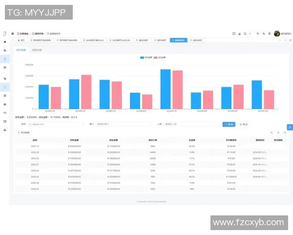 成都排球队团队协作表现的数据分析与提升策略探讨 成都排球队团队协作表现的数据分析与提升策略探讨