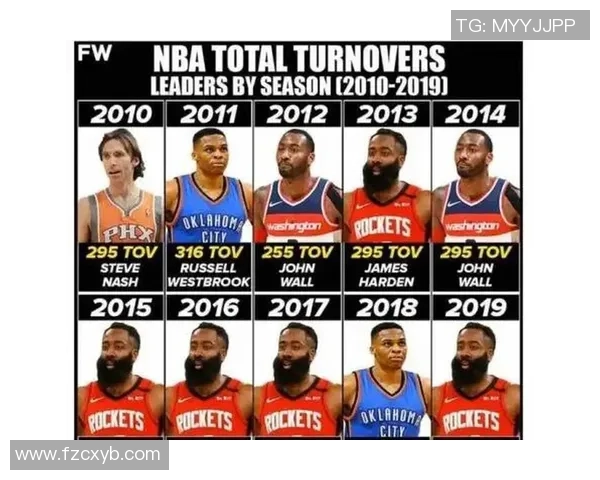 武汉足球队意识对比深度剖析及其对球队表现的影响探讨 武汉足球队意识对比深度剖析及其对球队表现的影响探讨