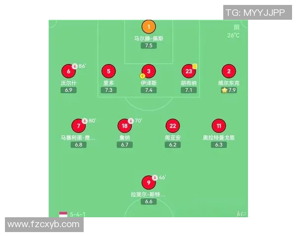 西安足球队灵活性表现的数据分析与战术探讨