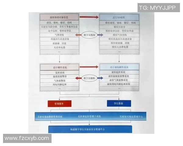 高校联赛分析:BLG在技术层面的精彩表现与未来展望 高校联赛分析:BLG在技术层面的精彩表现与未来展望